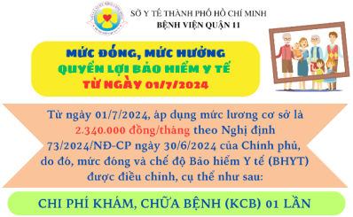 Mức đóng, mức hưởng quyền lợi Bảo hiểm Y tế từ ngày 01/7/2024